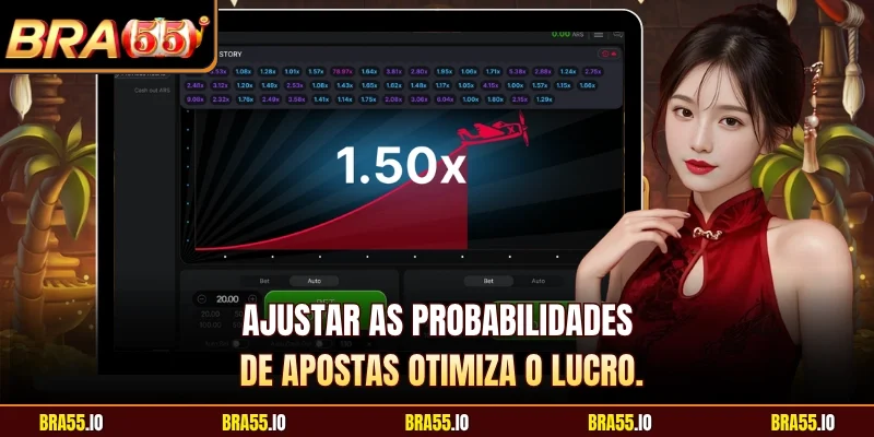 Ajustar as probabilidades de apostas otimiza o lucro.