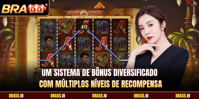 Um sistema de bônus diversificado com múltiplos níveis de recompensa