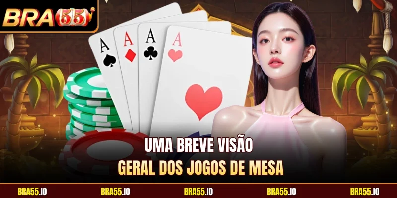 Uma breve visão geral dos Jogos de Mesa 