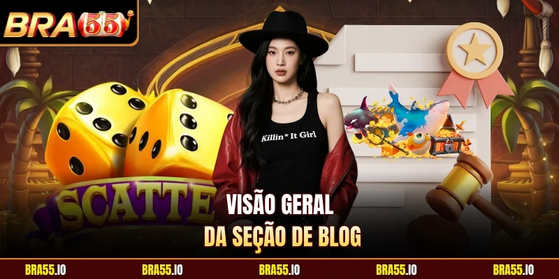 Visão geral da seção de blog